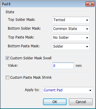 padmask
