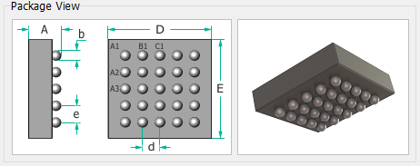 PatGen - BGA Package View