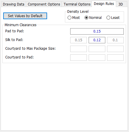 PatGen - Chip Design Rules
