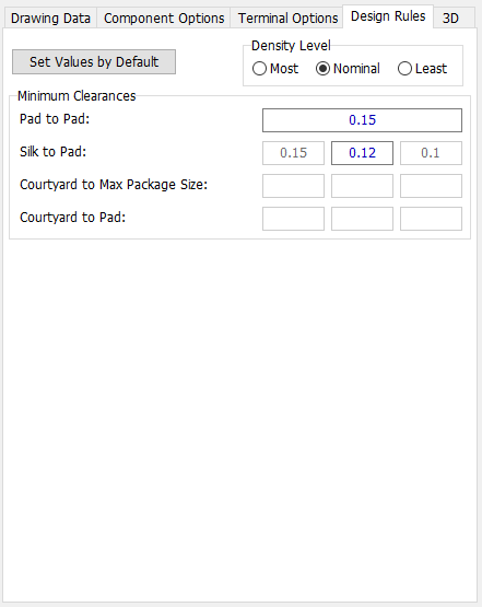 PatGen - SOIC Design Rules