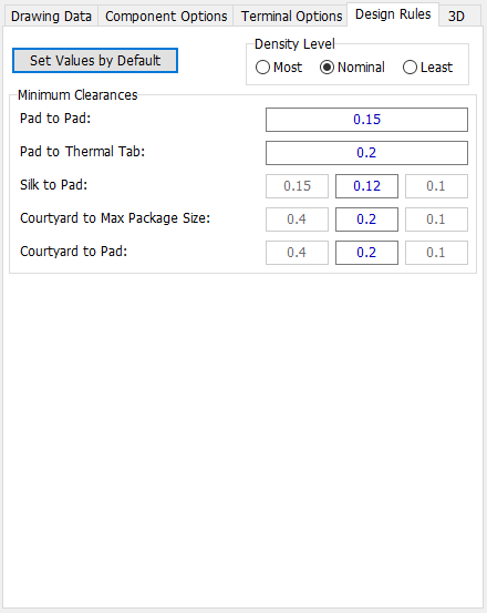 QFN w Tab Design Rules