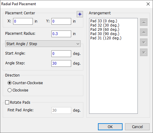 Radial placement PE