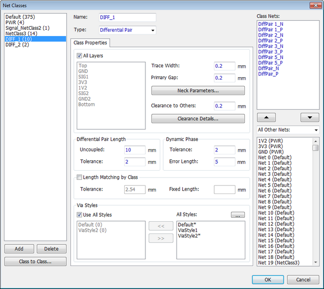 Diff_netclass