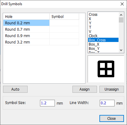 Drill Symbols