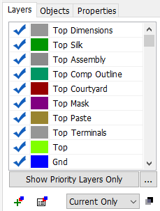 Layers