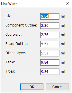 Line Width