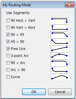 My routing mode