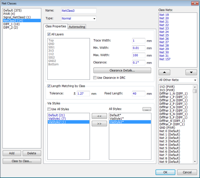 netclasses