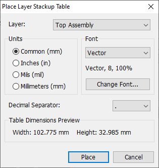 Place Layer Stackup Table 4.1