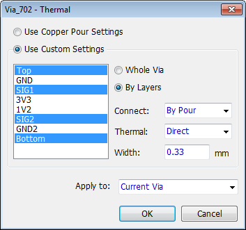 via_thermal