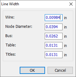 Line Width