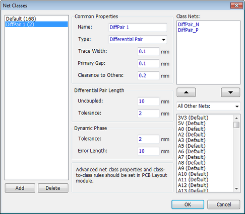netclasses_diff