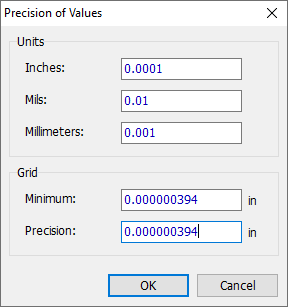 Precision