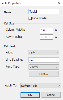 Table Properties sub
